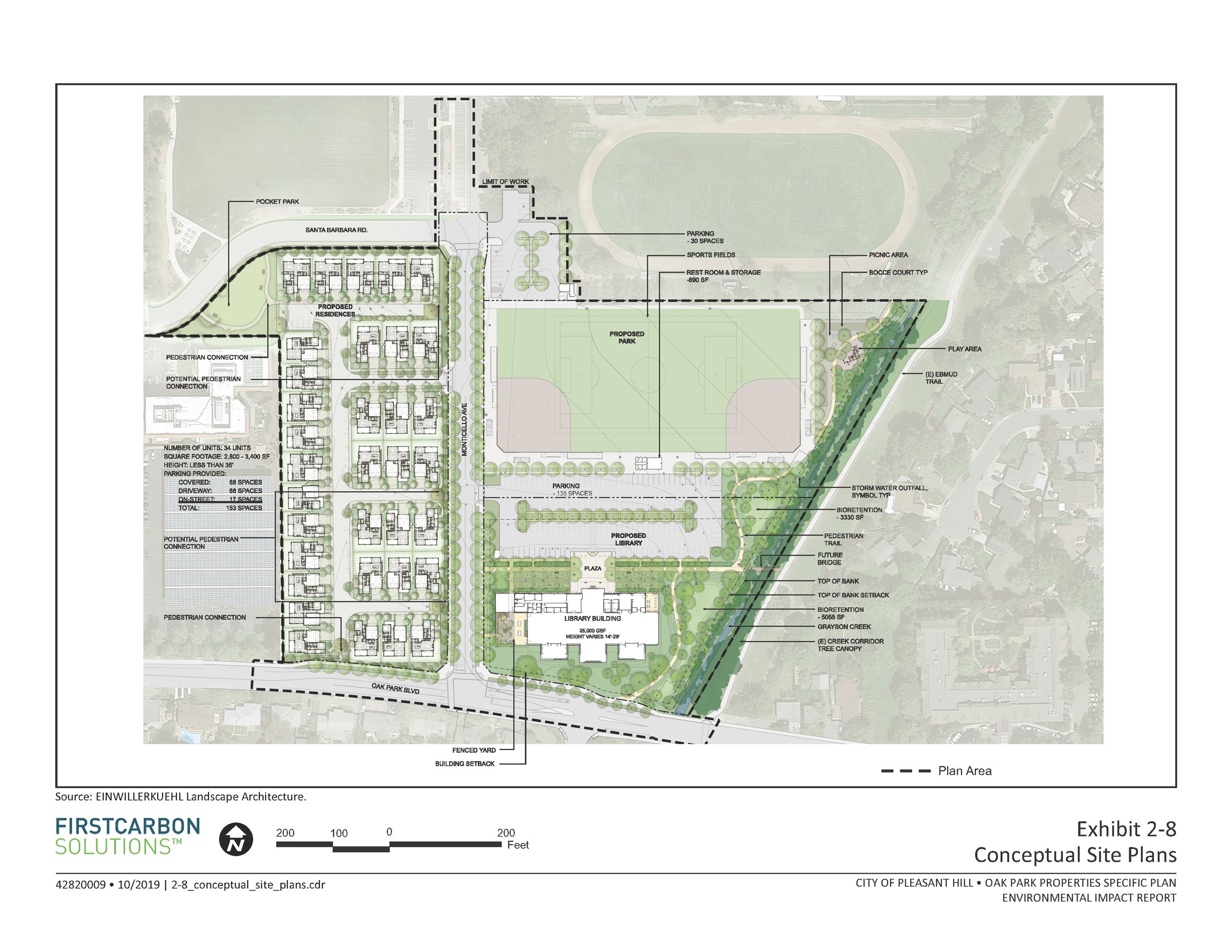 New Park Site Plan Oak Park